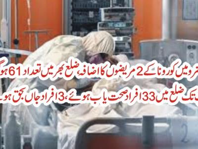 حضرومیں2 کورنا کیسزکا اضافہ،ضلع اٹک میں مریضوں کی تعداد61 ہوگئی